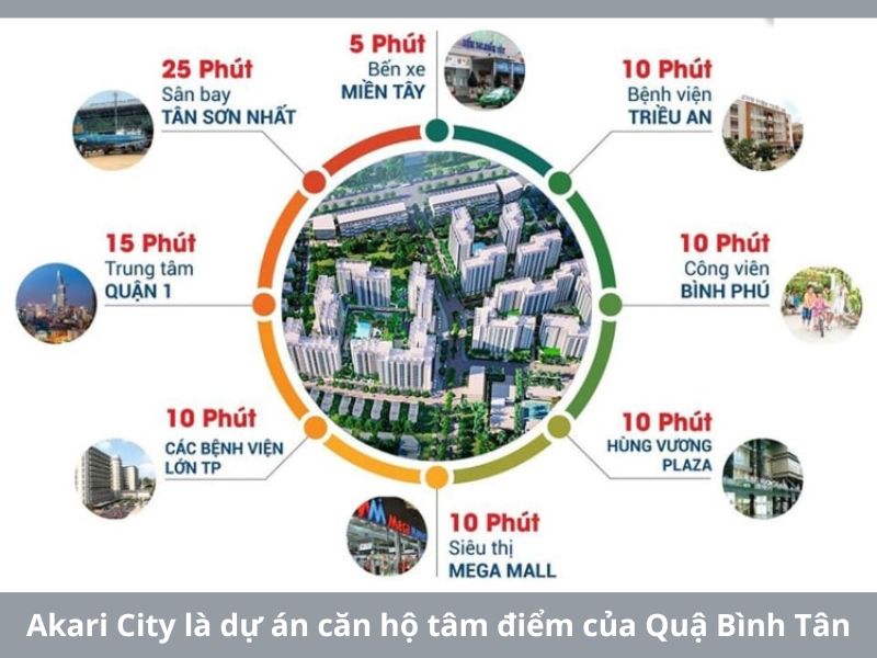Akari City là dự án căn hộ tâm điểm của quận Bình Tân