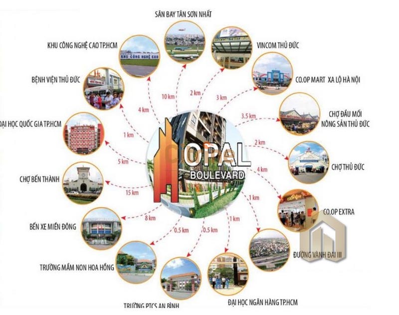 Căn hộ Opal Boulevard sở hữu vị trí thuận lợi